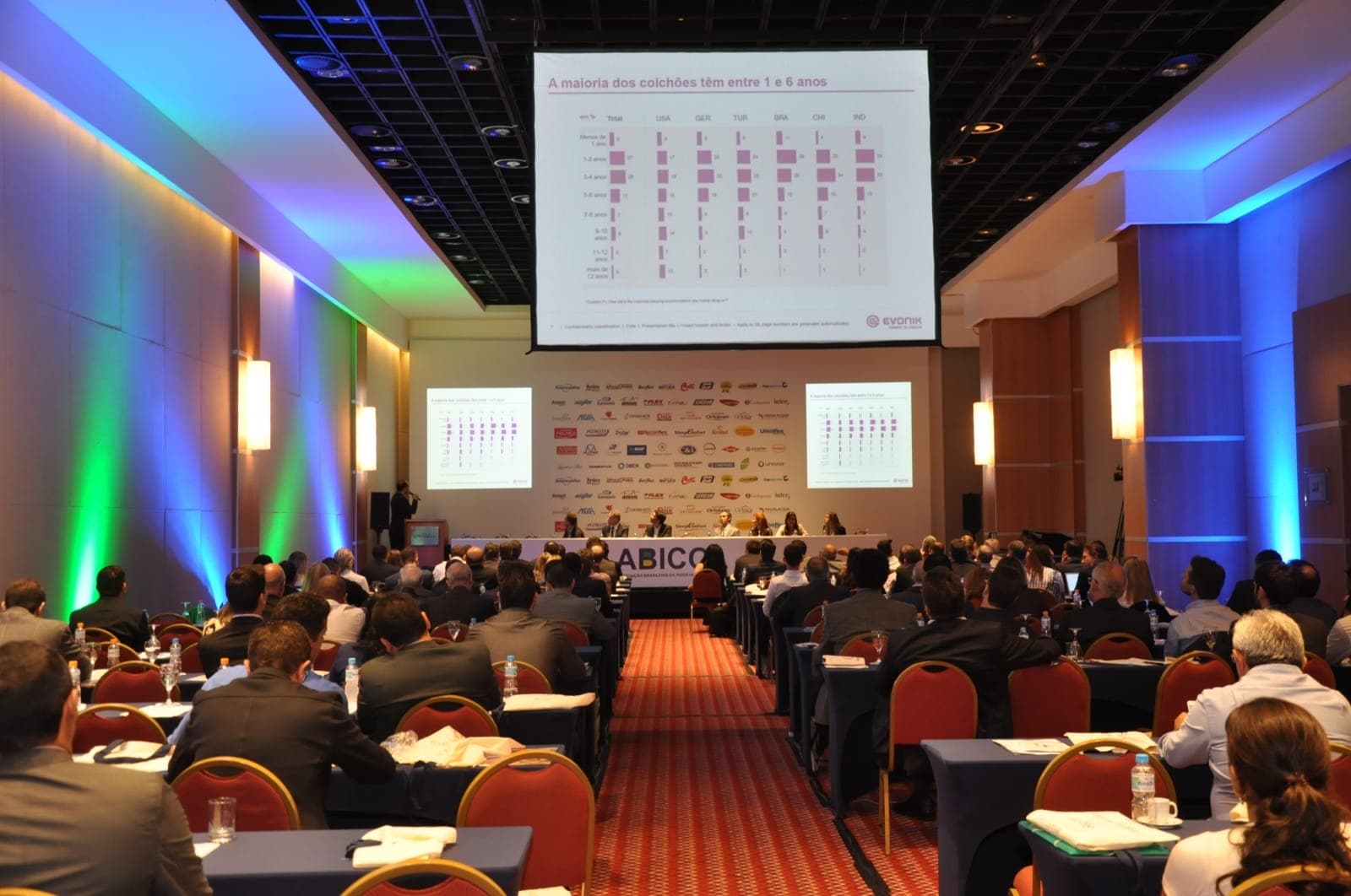 Abicol realizará evento nacional em novembro