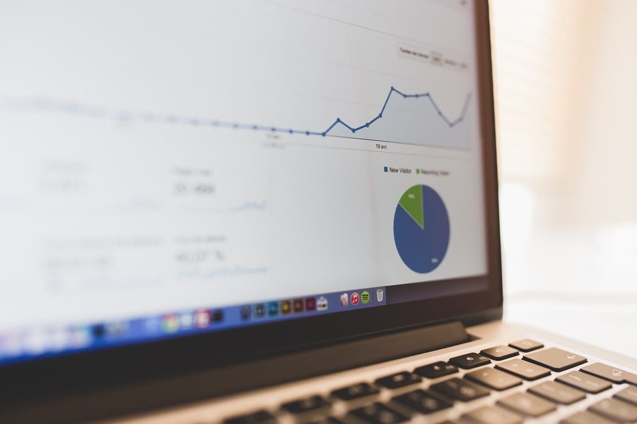 Mensurar resultados é fundamental no e-commerce do setor