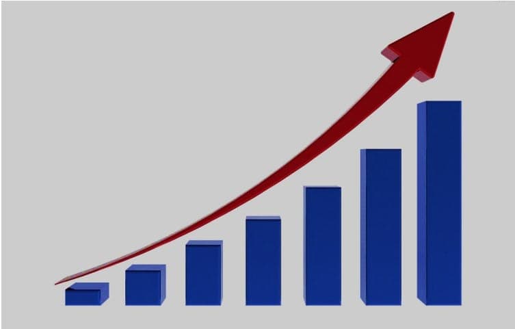 Produção sobe 16,6% em julho apesar da escassez de insumos