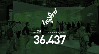 Brasileiras realizam mais de US$ 36,4 mi em negócios em Milão