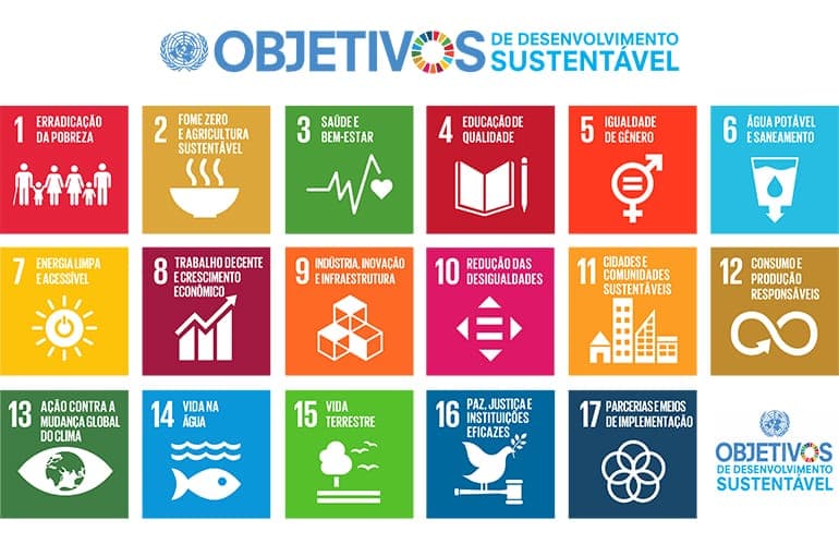 Abicol escolhe Objetivos Sustentáveis para  colocar em prática