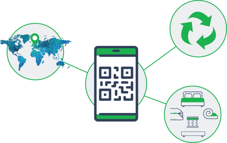 Abicol promove live sobre o passaporte digital