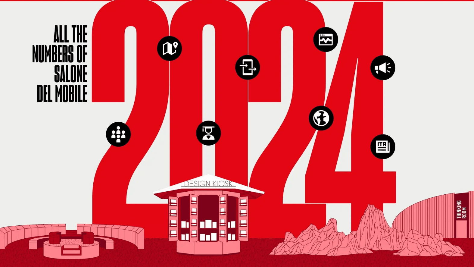 Conheça todos os números do Salone del Mobile 2024