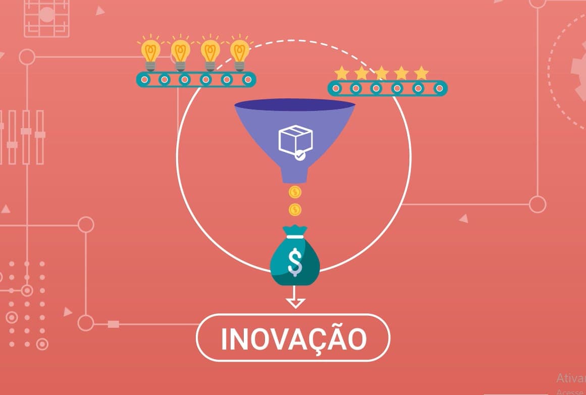 Winproz é alternativa para inovar e gerenciar produtos