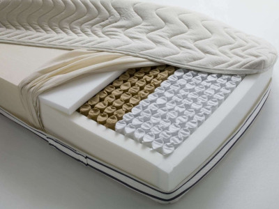 pocket-spring-mattress-in-malta.jpg