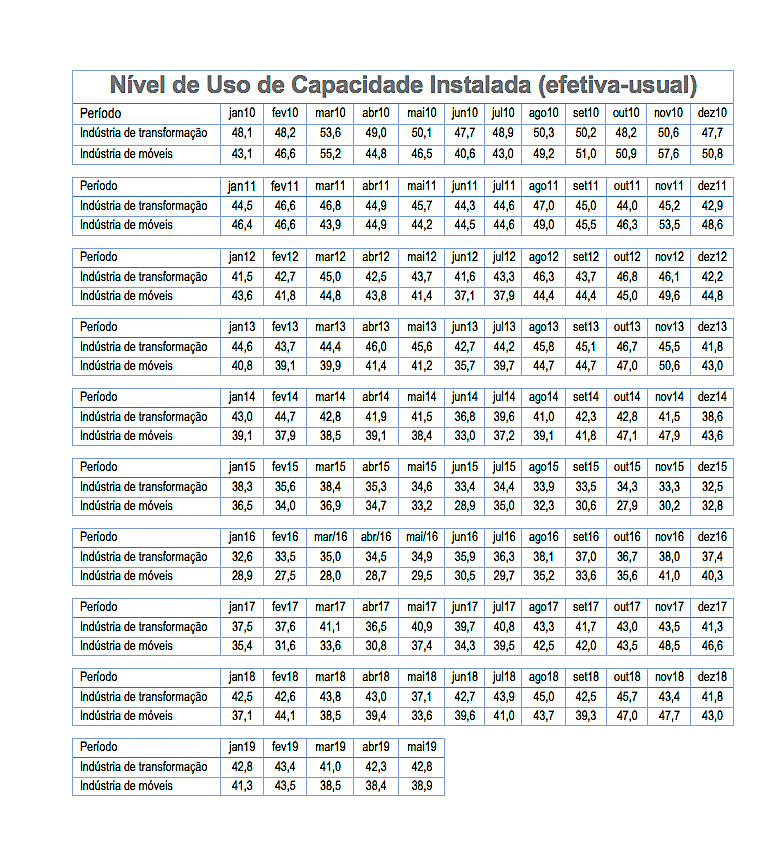 margin-left:15%; width: 70%; position:relative;